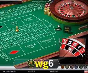 Responsive Design wg6